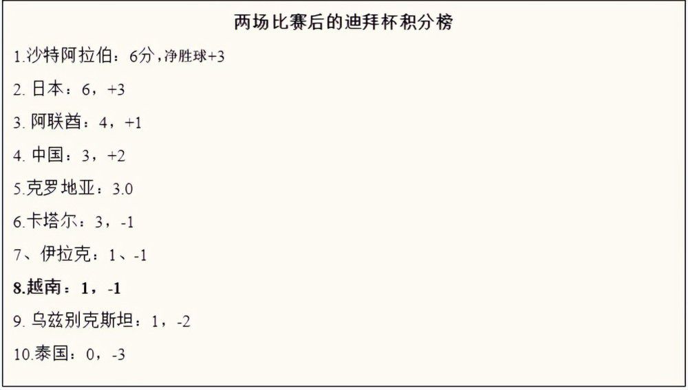 现在要做的是保持稳定，每周努力保持这样的状态。